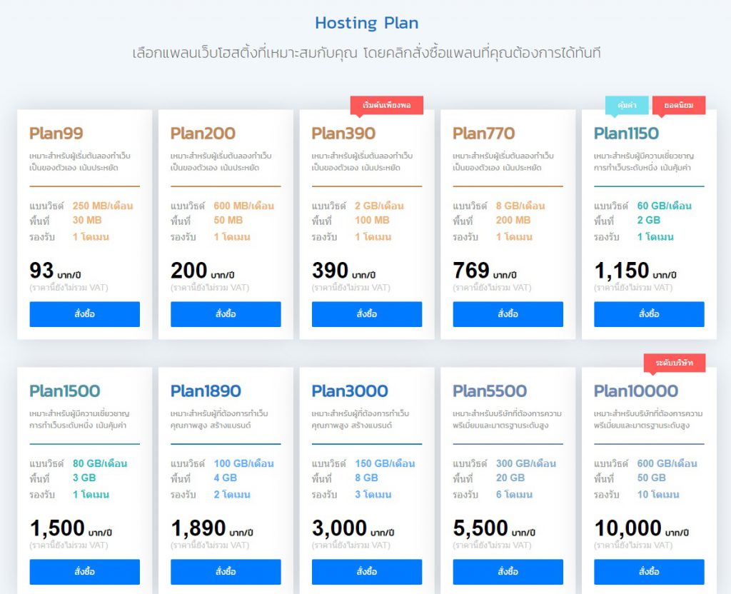 Pathosting.co.th Hosting ไทย อันดับ 3