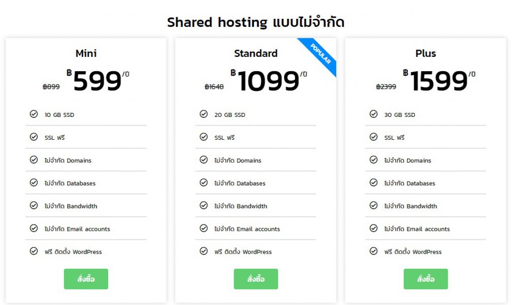 vpshispeed Hosting ไทย อันดับ 4