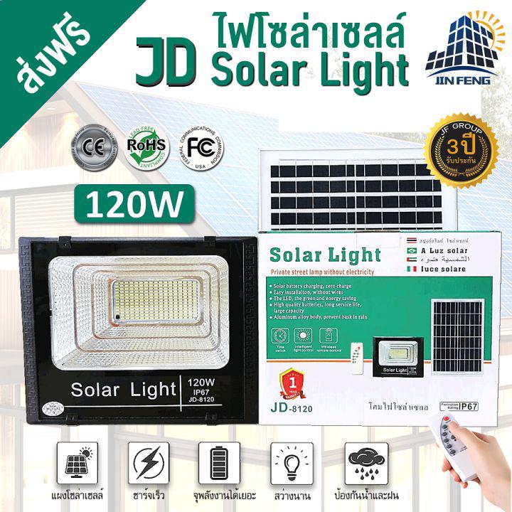 JD Solar light ไฟโซล่าเซลล์ 650W 300W 45w 200W 120W 65W 25W 20W โคมไฟโซล่าเซล LED SMD พร้อมรีโมท รับประกัน 3ปี หลอดไฟโซล่าเซล ไฟสนามโซล่าเซล สปอตไลท์โซล่า solar cell ไฟแสงอาทิตย์ JD-8845