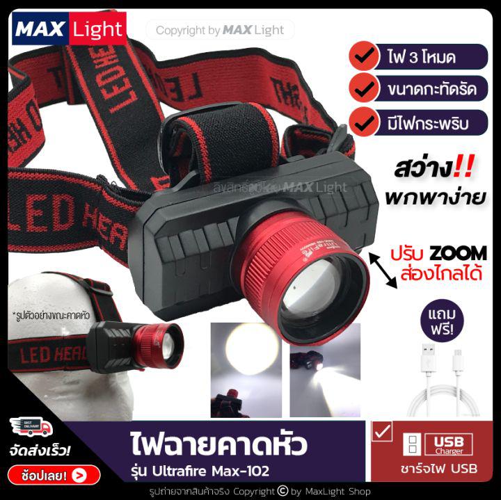 MaxLight ไฟฉายคาดหัว เล็กกะทัดรัด ไฟสว่าง 3 ระดับ Zoomได้ส่องไกล ไฟกระพริบได้ ชาร์จไฟ USB รุ่น Ultrafire-102 ใช้เดินป่า ฉุกเฉิน กรีดยาง พกพาง่าย