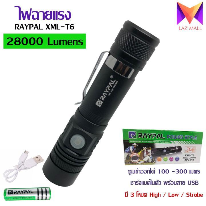 HIGH-POWER Flashlight XML-T6 28000 Lumens ไฟฉายแรงสูงส่องไกล ไฟฉาย LED แรงสูง ไฟฉายเดินป่า สว่างมาก มี 3 MODE HIGH/LOW/STROBE ชาร์จไฟง่ายด้วยสาย USB