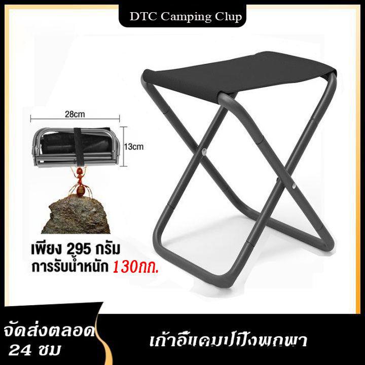 ส่งจากไทย เก้าอี้ปิคนิค เก้าอี้สนามพับได้ เก้าอี้สนาม เก้าอี้ตกปลา Folding Camping Chair โเก้าอี้แคมป์ปิ้ง ​แข็งแรง ทนน หลด130kg เก้าอี้พับพกพา